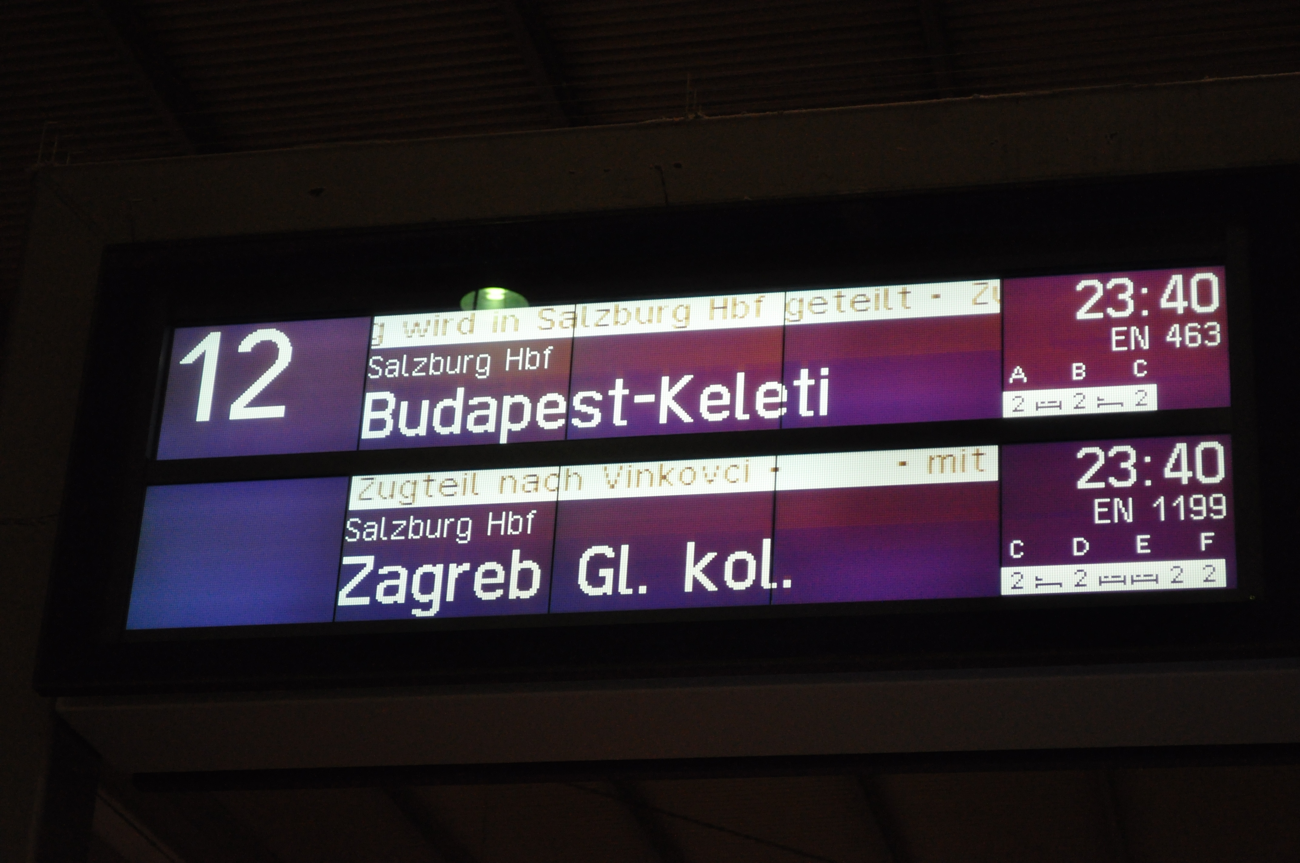 Versenyhelyzet-elemzés: Budapest–München